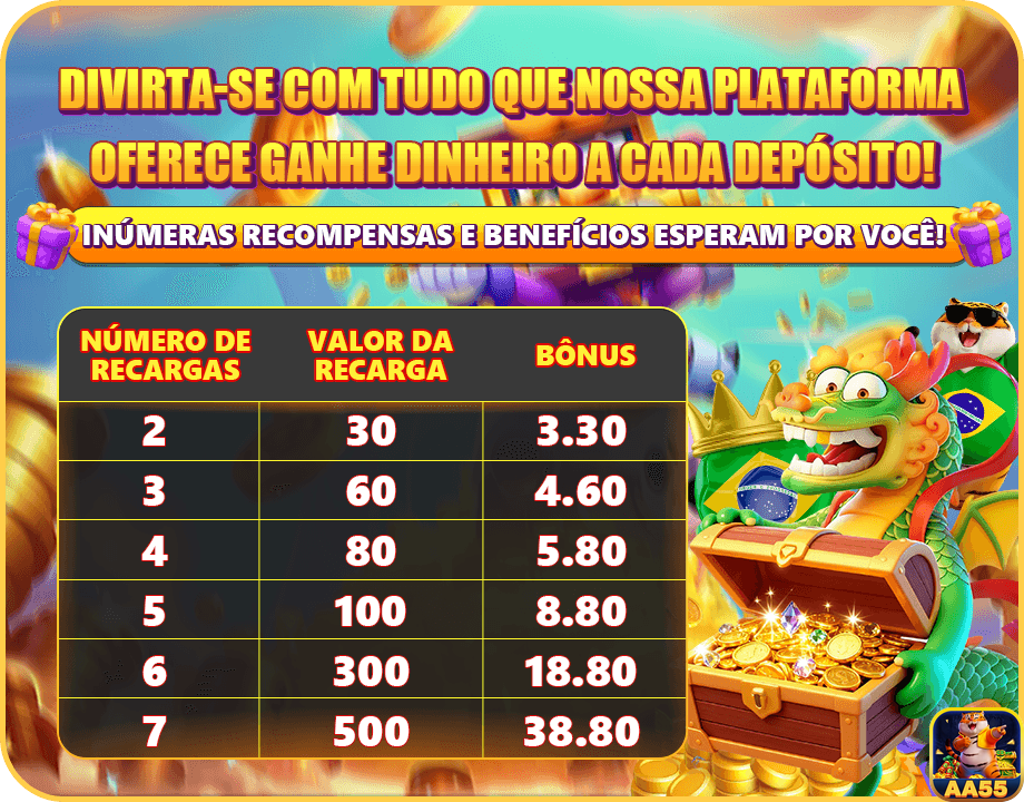 aa55.com descubra profissional jogo
